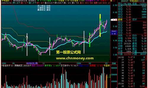 跟庄 公式源码_跟庄公式源码